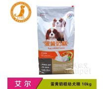 蘇州寵物用品與食品批發市場概況與發展趨勢